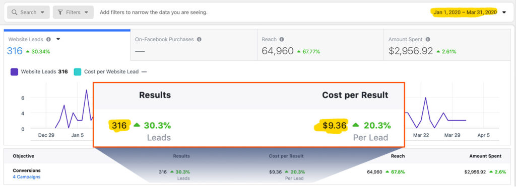 facebook ad campaign 2