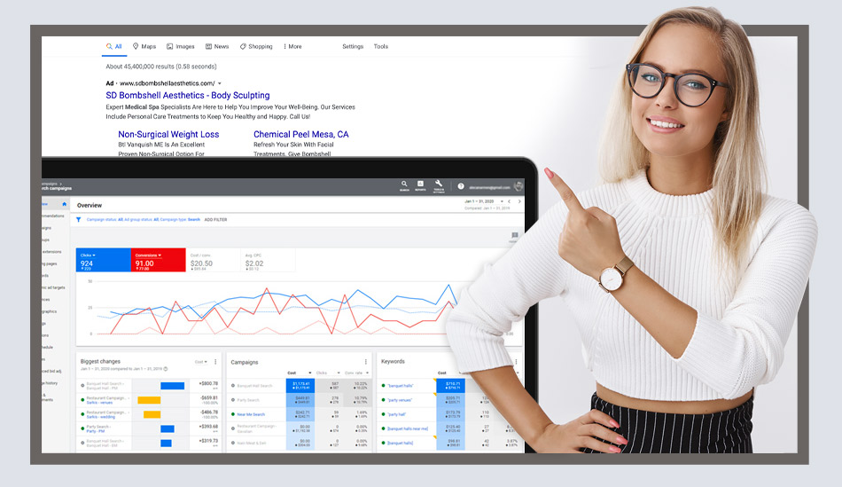 Google PPC Advertising